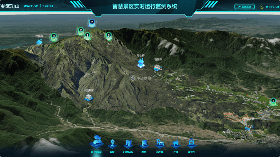 罗田倾斜摄影技术在旅游规划中的应用？